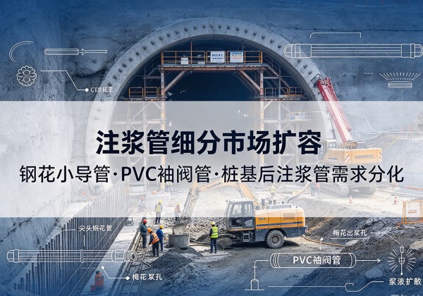 浦口注浆管细分市场扩容，隧道钢花小导管、PVC 袖阀管、桩基后注浆管需求分化